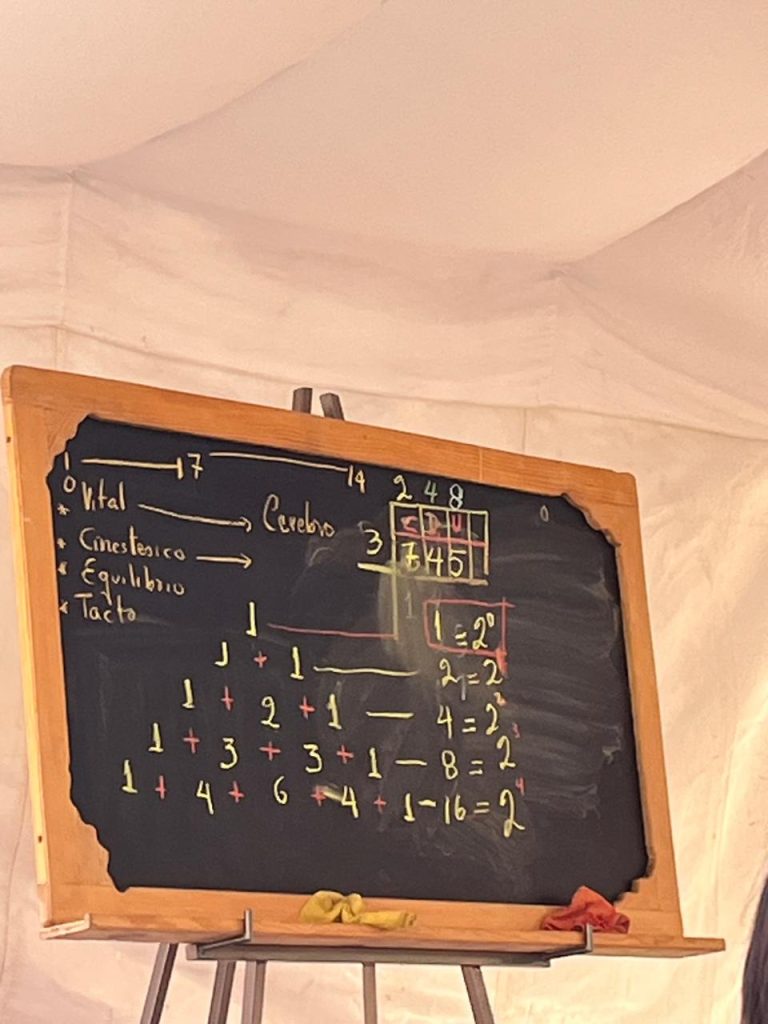 Pizarra con pirámide de sumas